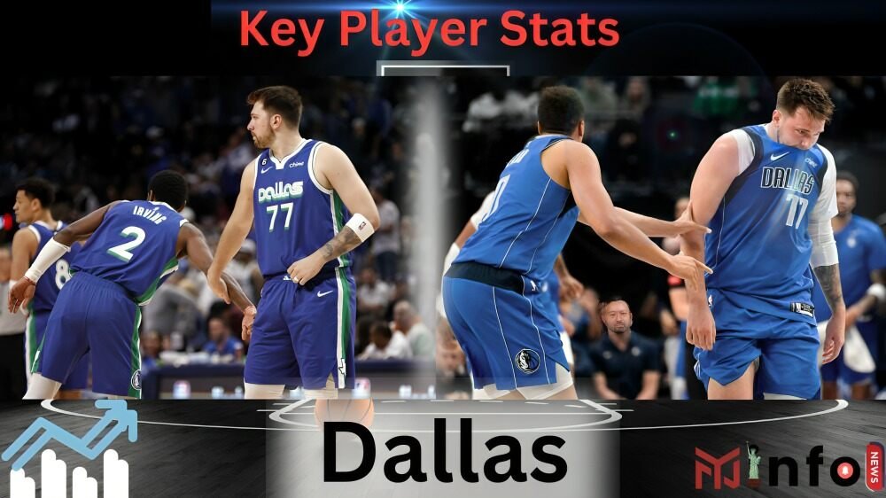 dallas mavericks vs boston celtics match player stats game